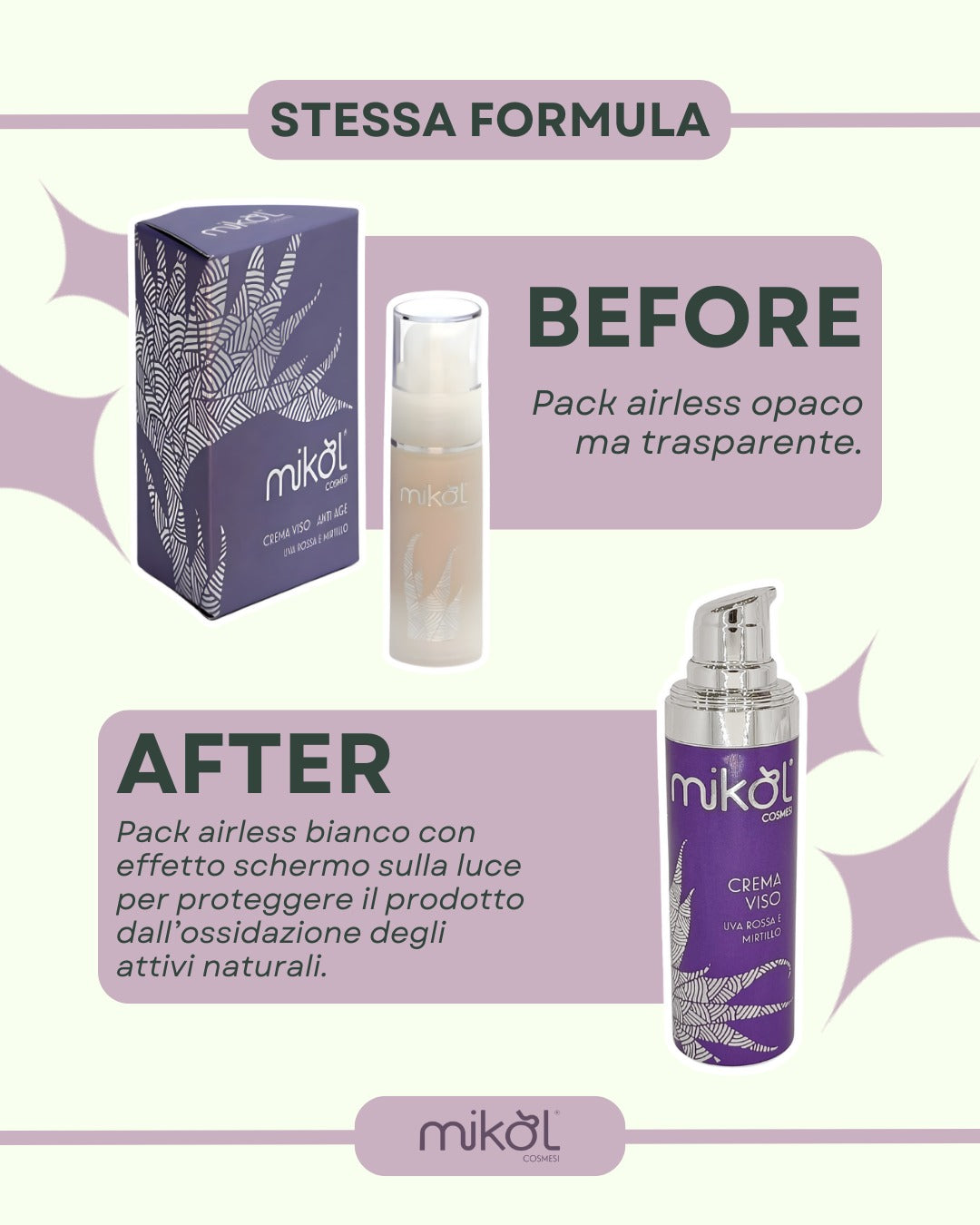 CREMA VISO ANTIRUGHE