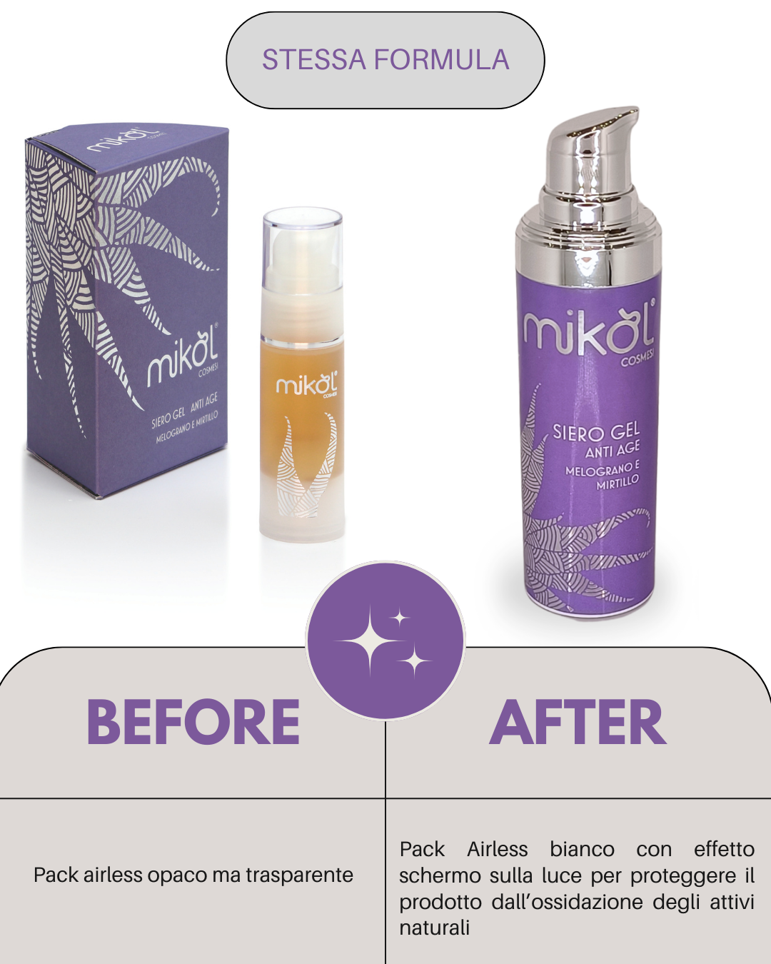 SIERO VISO ANTI AGE